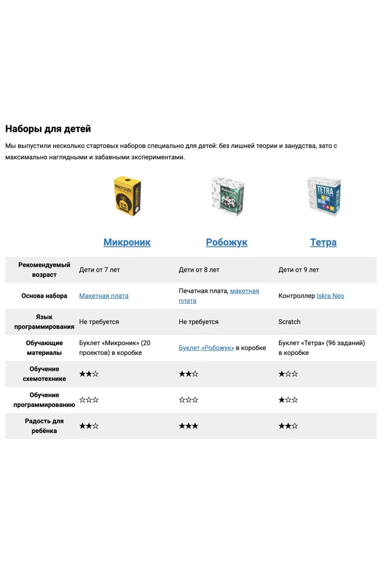 Конструктор Амперка Робожук